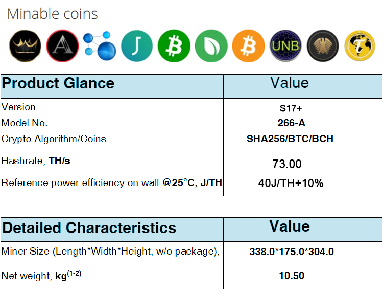 ASIC Bitmain Antminer S17+ 73T