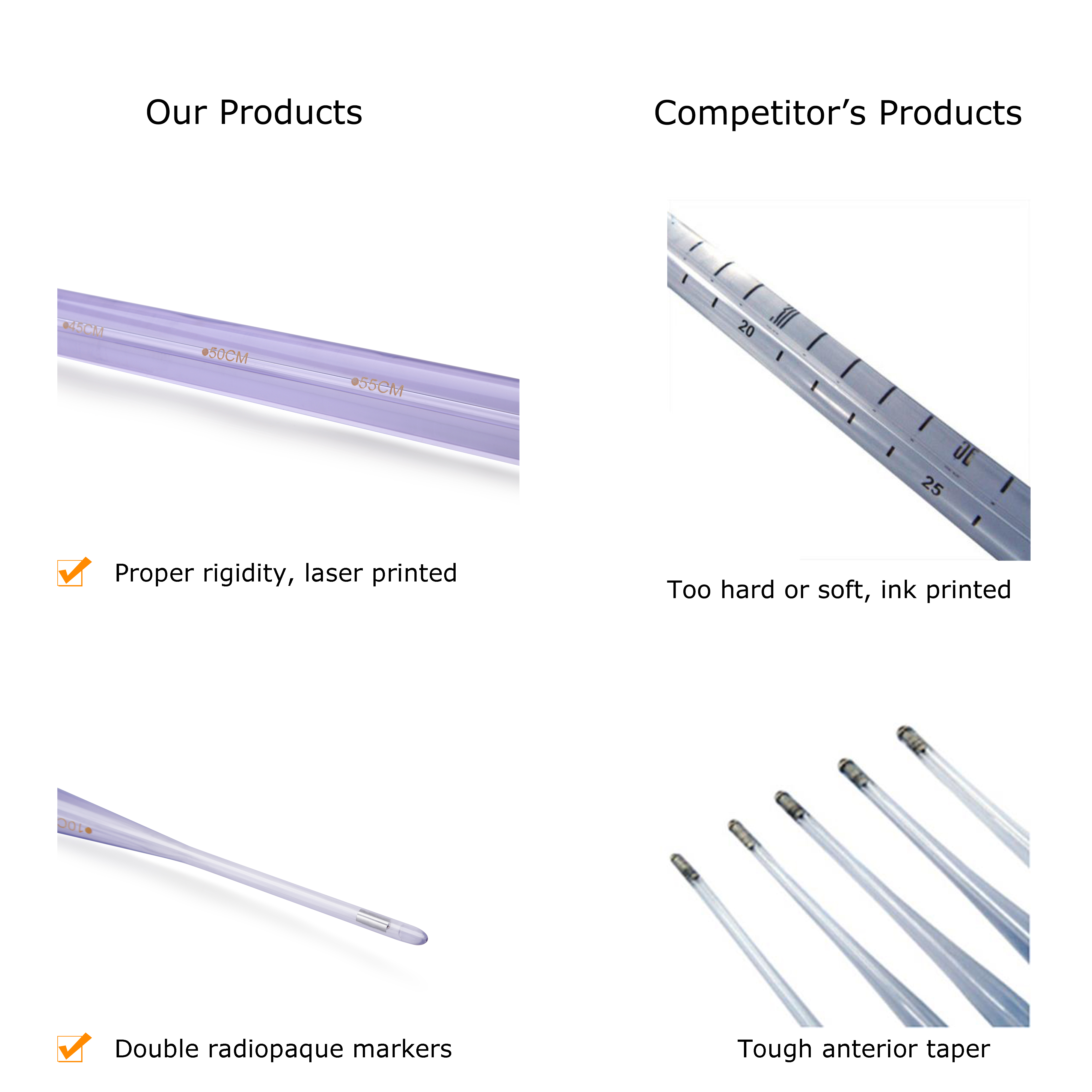 CE Marked Disposable Cardia Bougie Dilator for Esophagus