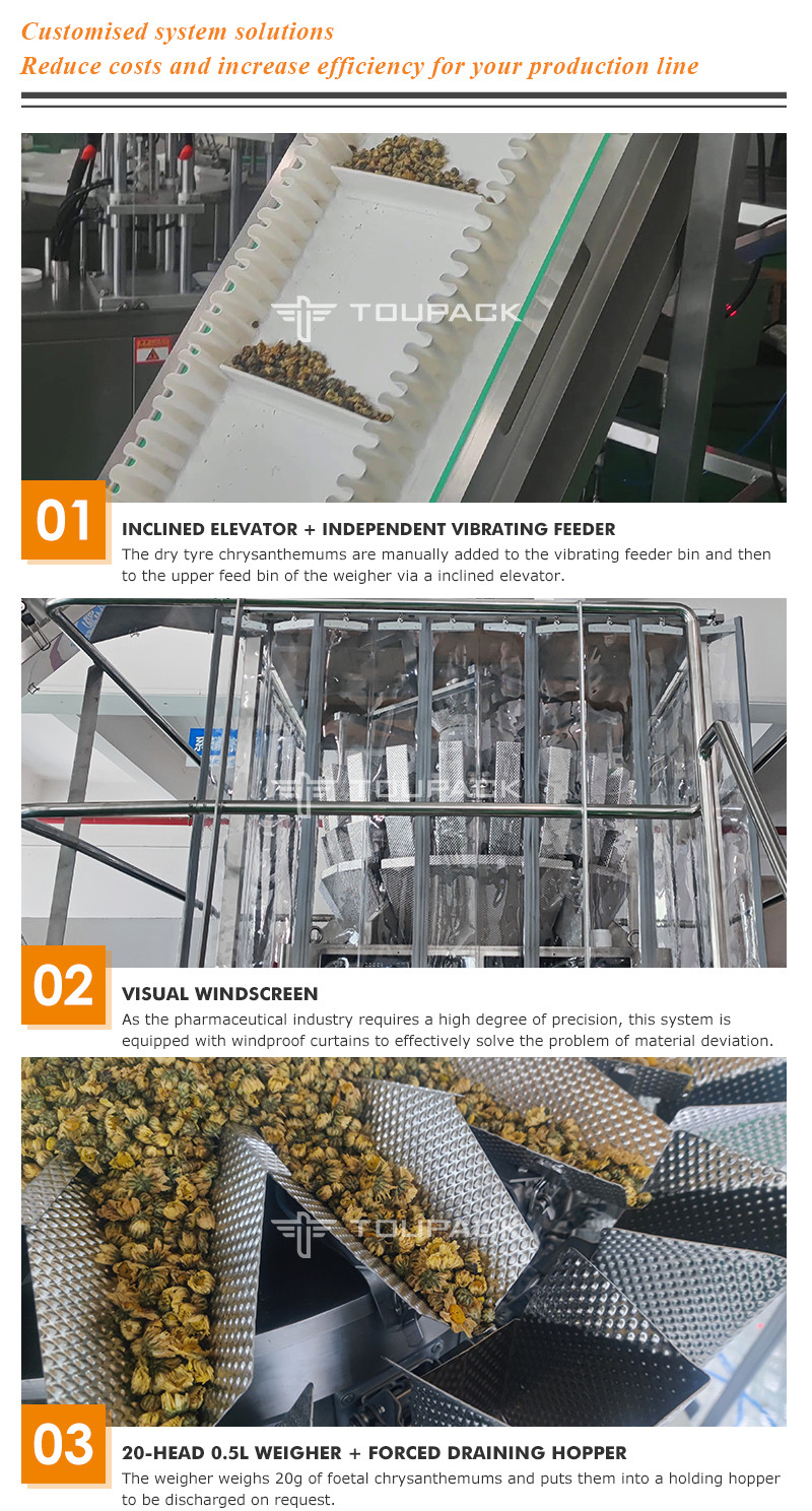 130BPM Automatic Weighing Filling Machine Tea Wolfberry Weighing And Bottling System