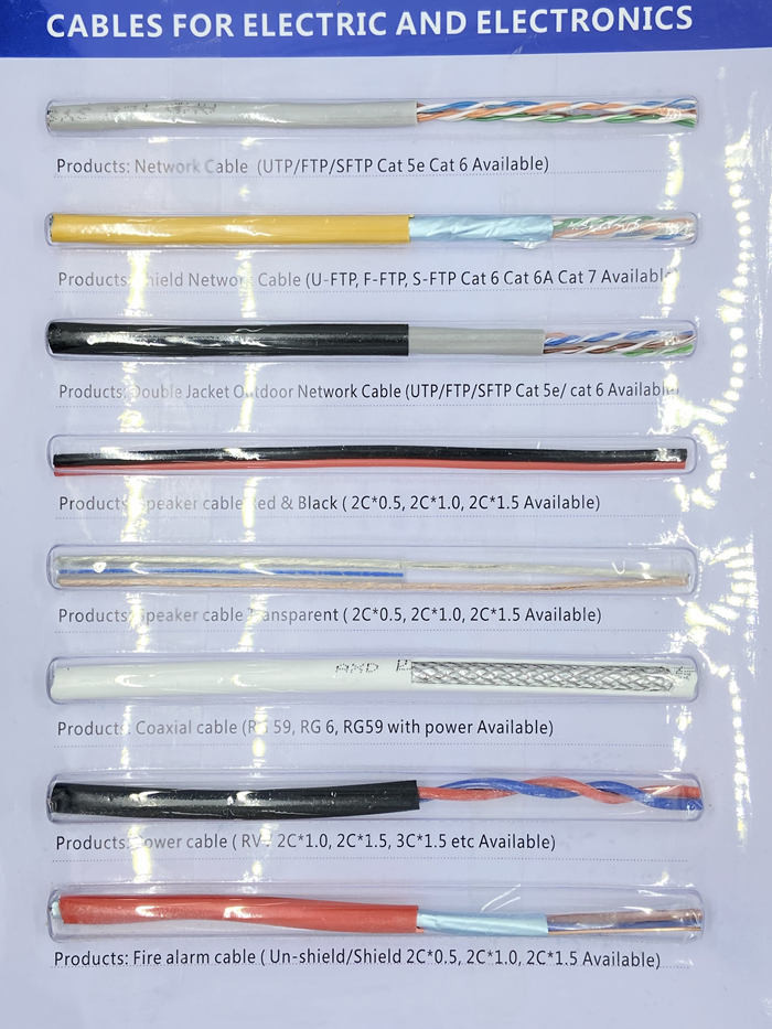 Low Voltage Power Wire CCTV RVV Data Communication Cable