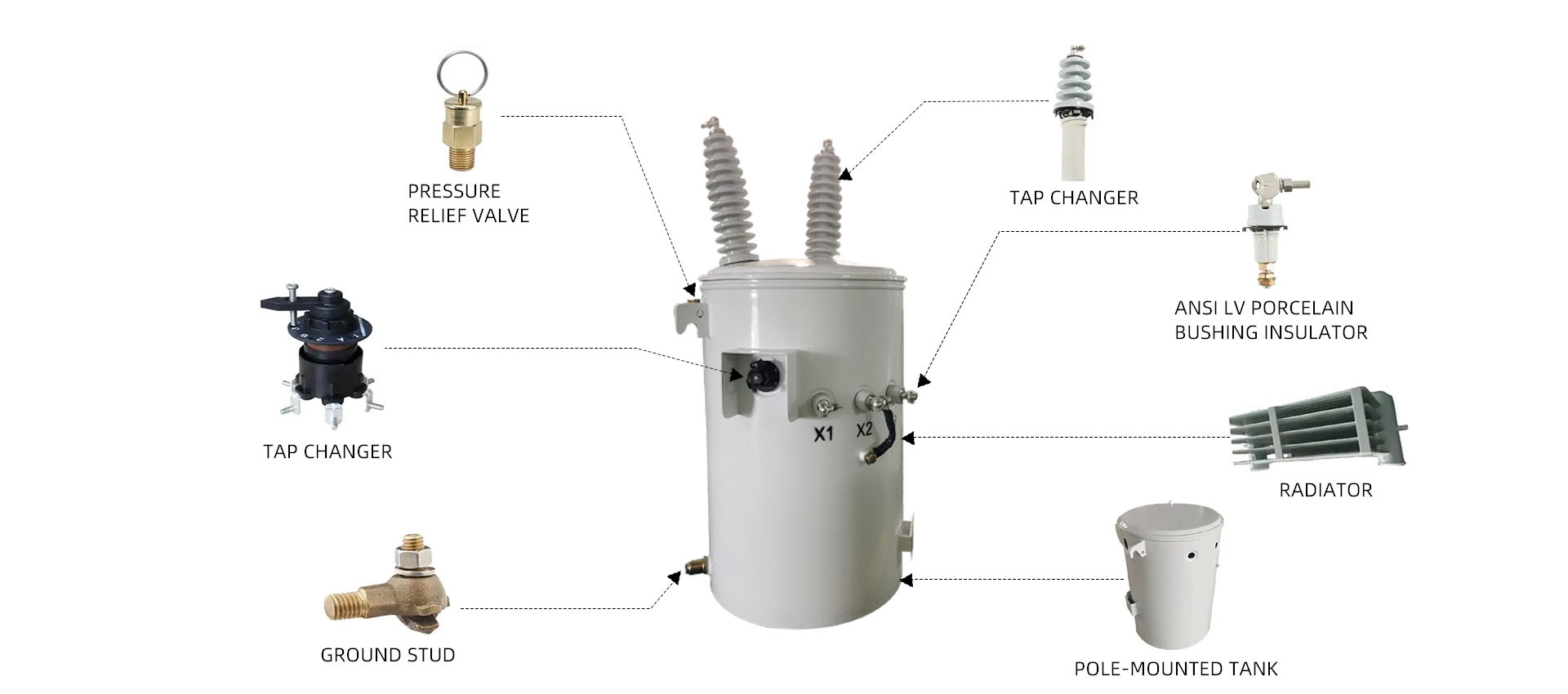 100Kva Single Phase Power Pole Transformer Step Down Transformer 35KV To 240V Price