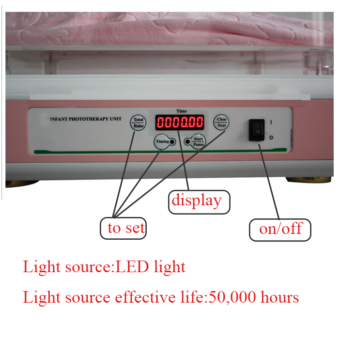 Infant phototherapy unit for neonatal use