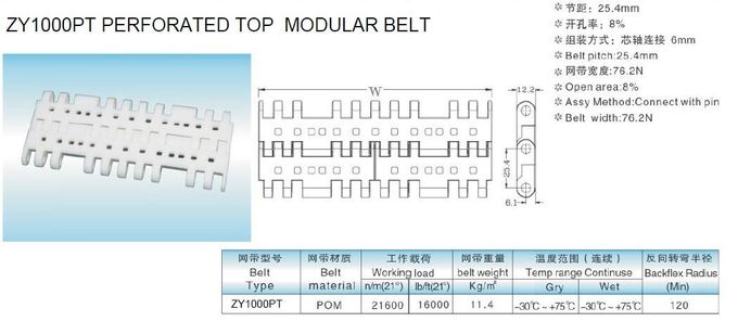 ZY1000PT PERFORATED FLAT TOP MODULAR BELTS FOR GLASS BOTTLE CONVEYOR SYSTEMS REXNORD 7706