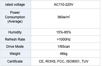 PH5 SMD Perimeter Football Stadium Led Screen Display P10 P13.33 P16