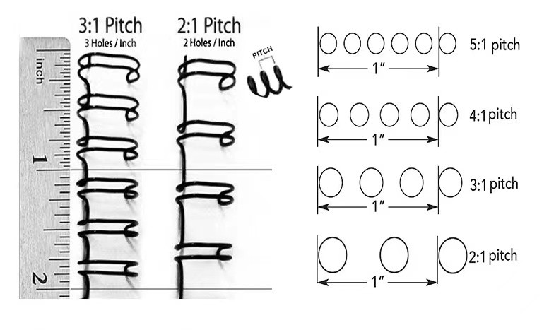 1/4"-3/4" 3:1 Pitch Reel Metal Wire Binding For Wall Calendar / Desk Calendar