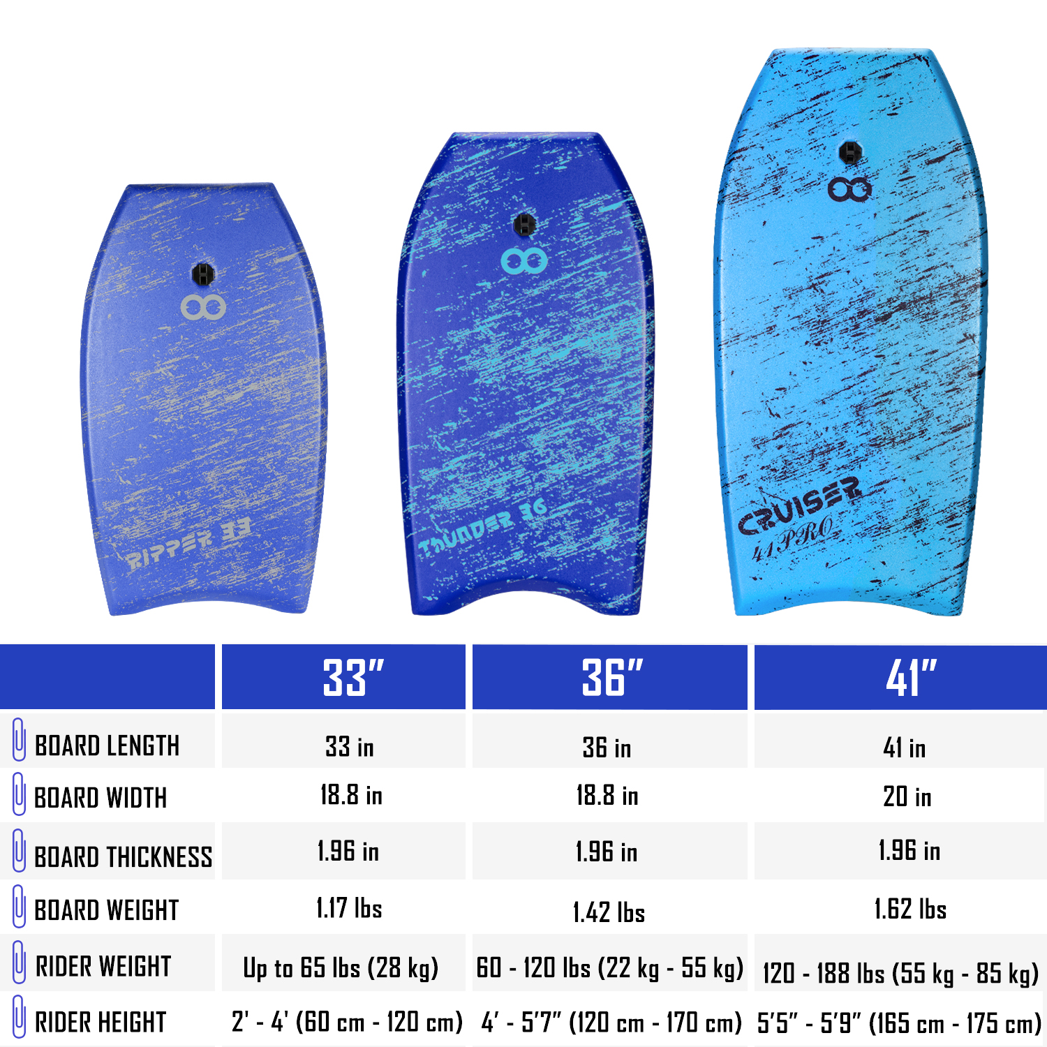 Get Ready to Ride the Waves with 33 Inch HDPE Shortboard XPE Bodyboard and Surf Leash