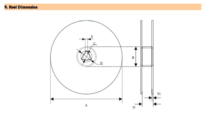 Automotive Applications SMD Varistors MLV Automotive Series For Remote Controls