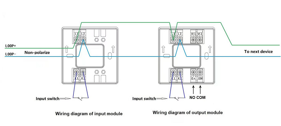 Addressable Monitor Module Wall Mounting For Intelligent Fire Alarm System