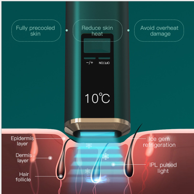 Green 3.3cm2 240V 1200nm Ice Cool IPL Hair Removal