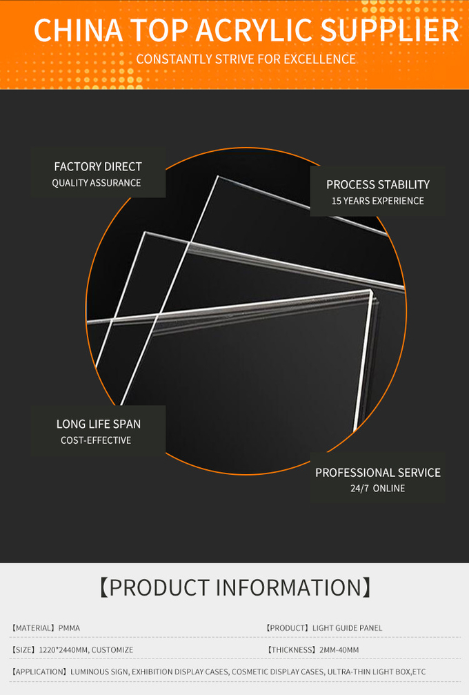 Customized LGP Acrylic Sheet without Dotting for Superior Light Transmission