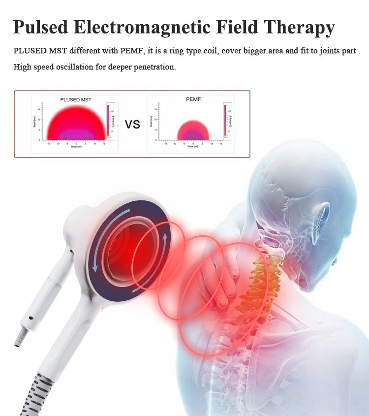 Laser Magnetic Therapy Machine 110V 220V Reduce Muscle Soreness / Swelling