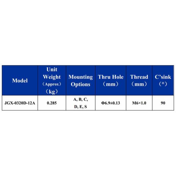 Wire Rope Isolator Anti-Vibration Mount Damping For Camera Compressor Cabinet