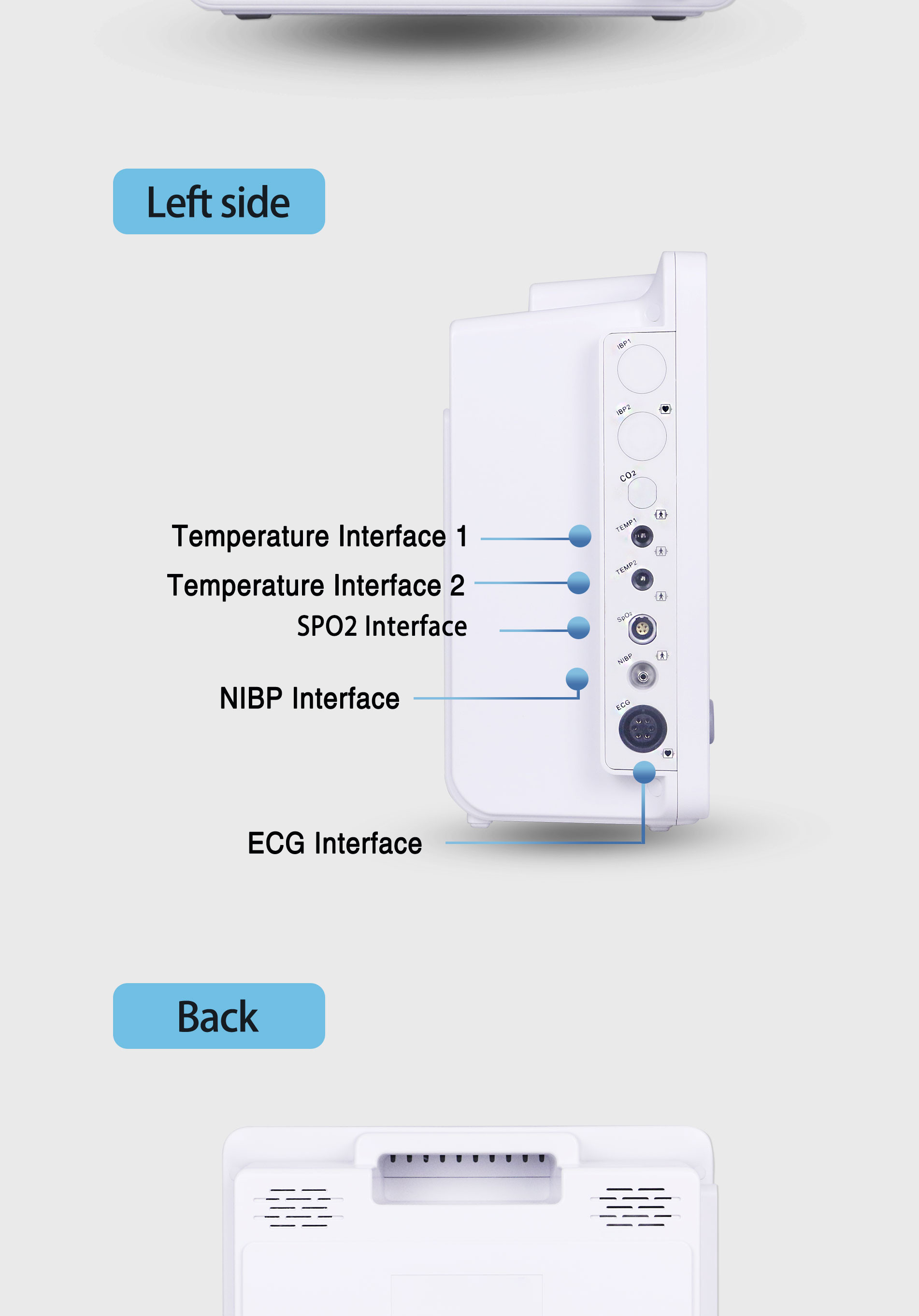 Support 16 Languages Wireless Central Monitor Multi Parameter Patient Monitor