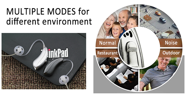 Retone Open Fit Mini BTE Hearing Aids Noise Reduction