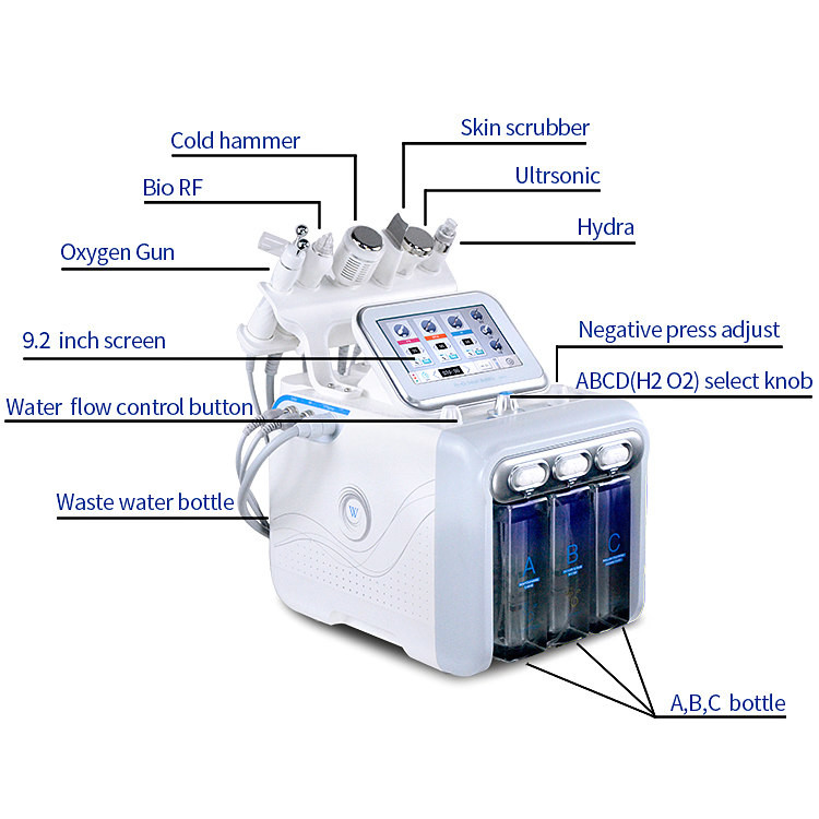 Portable Oxygen Jet Peel Machine