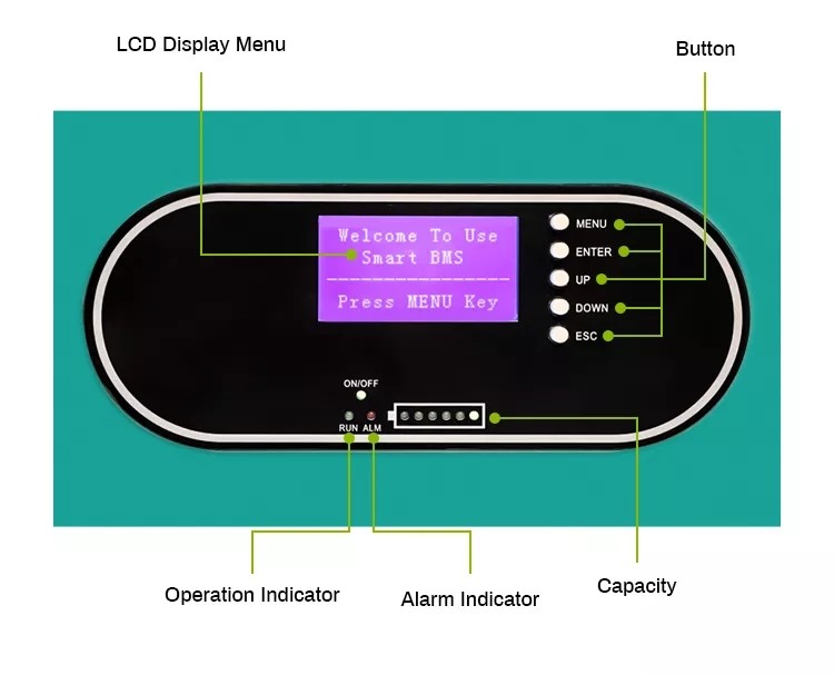 MPPT Lifepo4 Battery Pack 51.2V RS485 Industry Home Wall Battery Solar Energy Storage