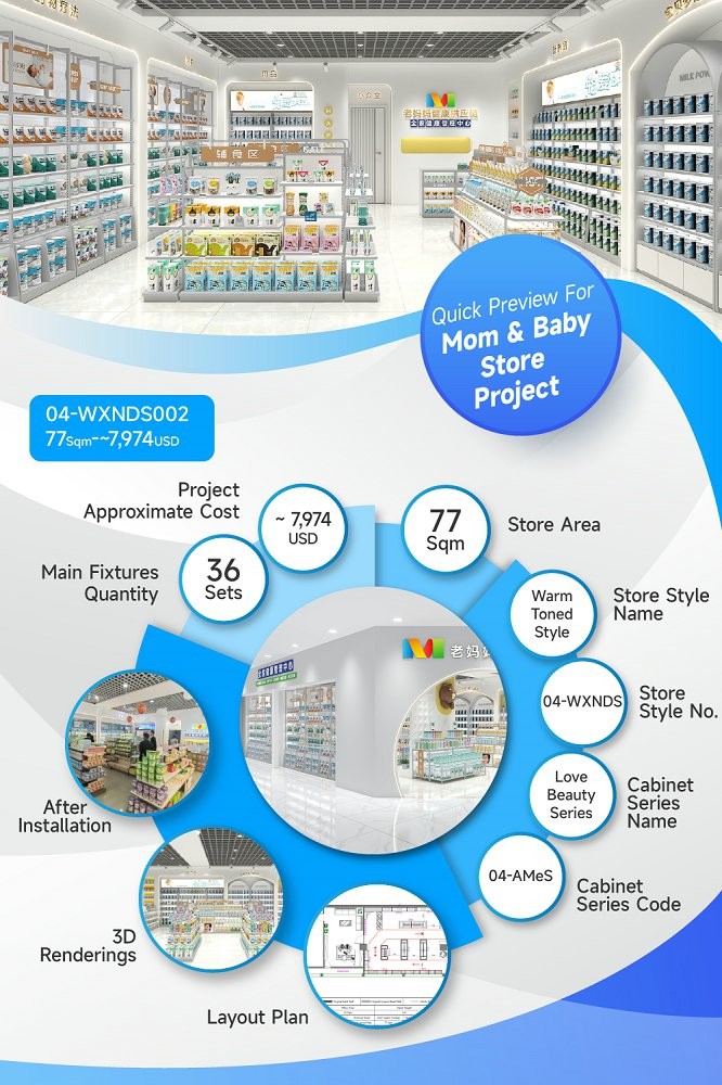 04-WXNDS002, Maternity & Baby Store in Shanxi covering 77 Sqm with an Approx. $7,974 Budget and 25 CBM Volume