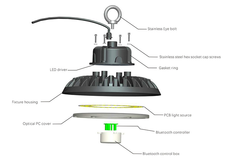 Occupancy Sensing LED Smart Light Ufo Led High Bay Light 200W 150W 100W