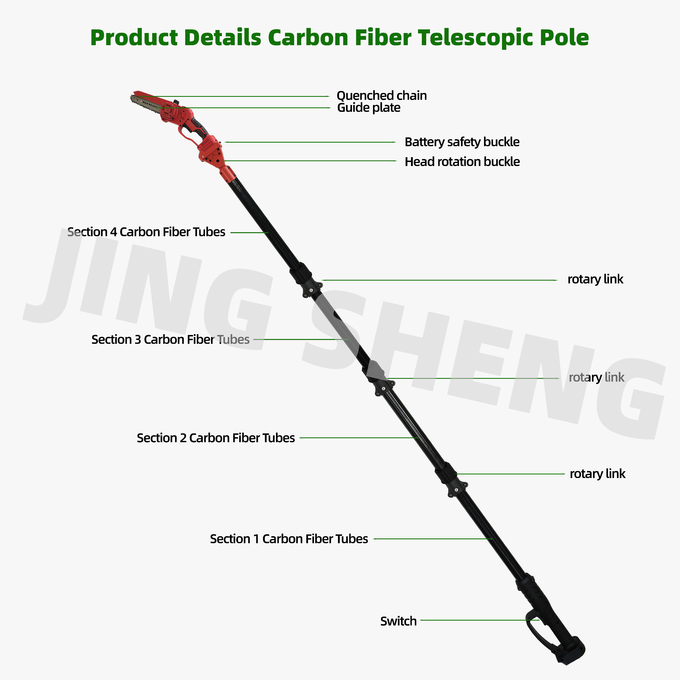18FT Telescopic Electric Pole Chain Saw for Commercial Landscaping Battery Powered 2-Year Warranty 0