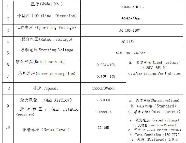 115V  230V  EC fan 60mm x 60mm x 25mm low consumption and environmental protection AC to DC fan