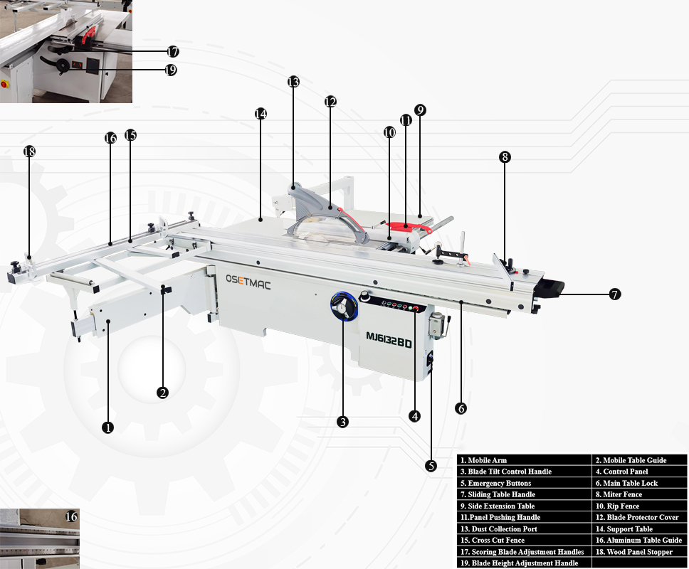 Motor 45/90 Degree Bevel Cutting Vertical Panel Saw for Accuracy Woodworking Industries