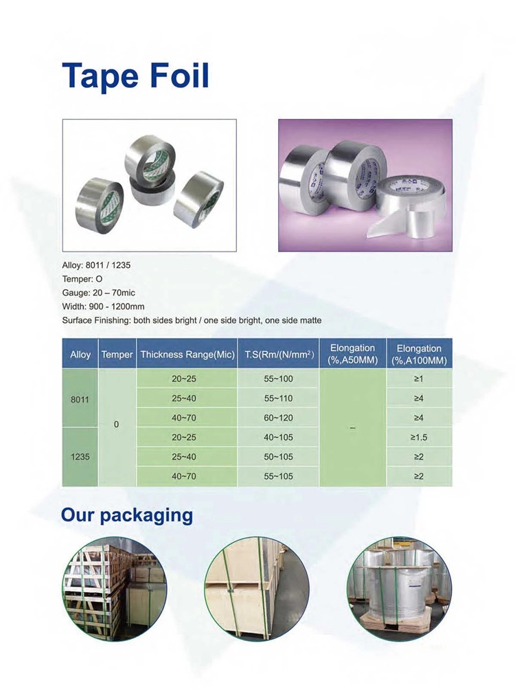 SGS 15 Micron 500mm Width 1050 3003 Aluminum Foil Rolls