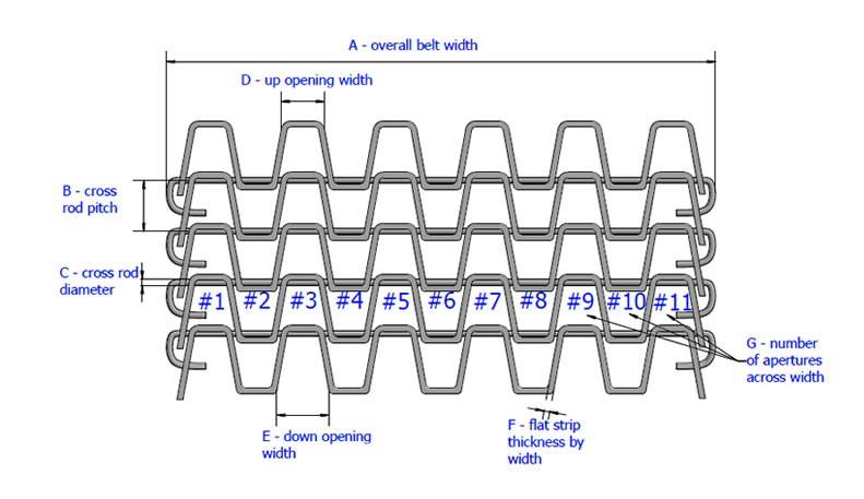 304 Stainless Steel Flex Weave Square Wire Mesh Conveyor Belts