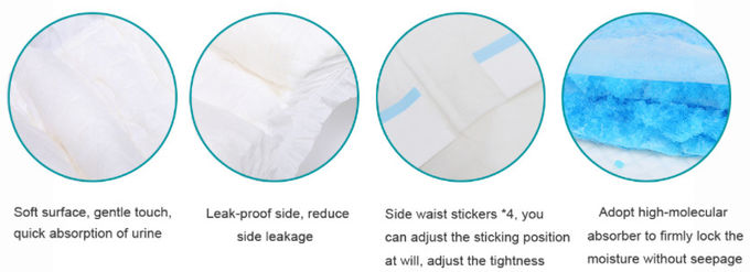 OEM Pull Up Unisex Adult Diapers Pant Type Blue ADL Adult Protective Underwear
