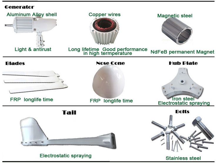 3KW Grid Tied Solar Wind Power Generator System with 3PCS FRP Blades