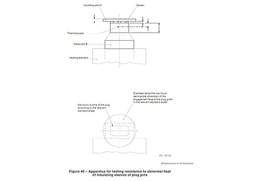 Abnormal Plug Set Heat Insulation IEC Test Equipment