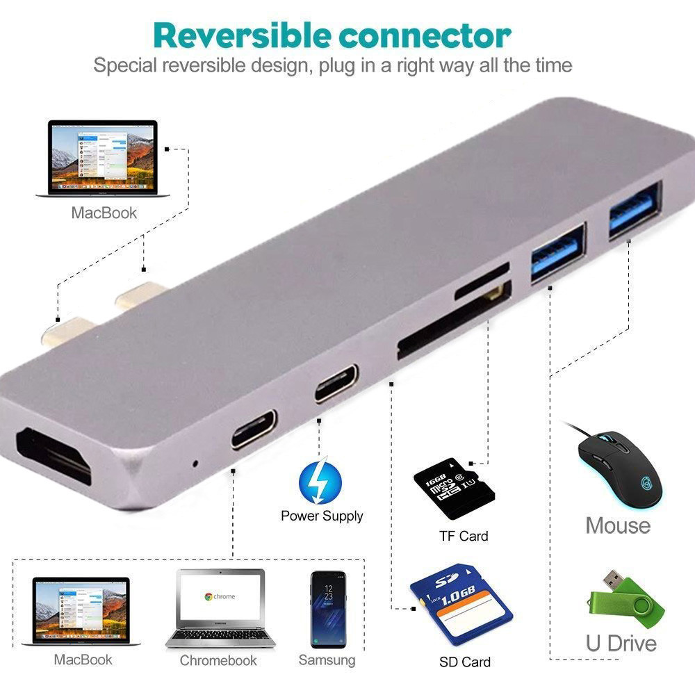 Thunderbolt 3 dual usb-c hub with SD Card reader,4K ,100W power delivery for 13"&15" 2016 / 2017 / 2018 MacBook Pro