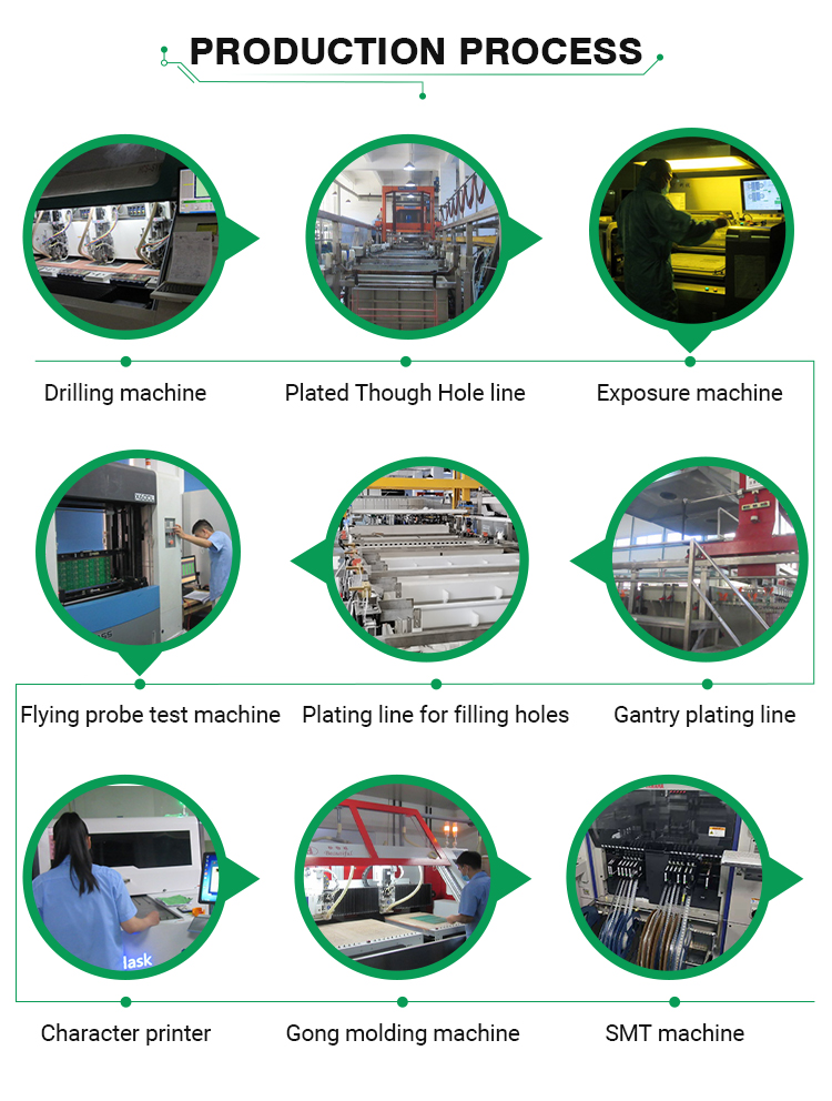 Industrial Control Unbalance Copper Printed Circuit Board pcb assembly