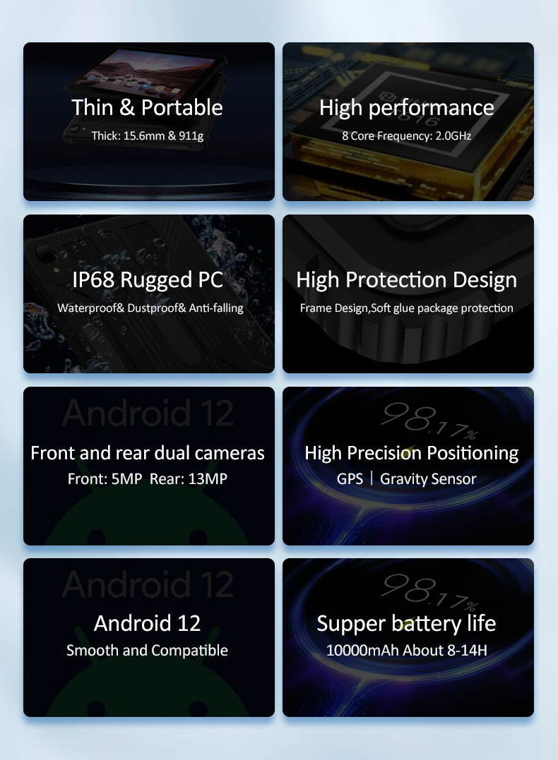 10.1 Inch HD Display Touch PC Screen Spreadtrum T1616 8 Core Android 12 8GB RAM