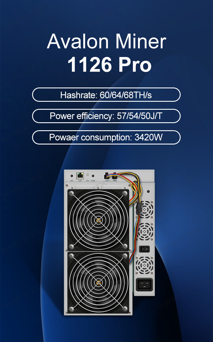 Avalon 1126 Pro Used Avalon Miner 60th/S 64th/S 68th/S 3420W