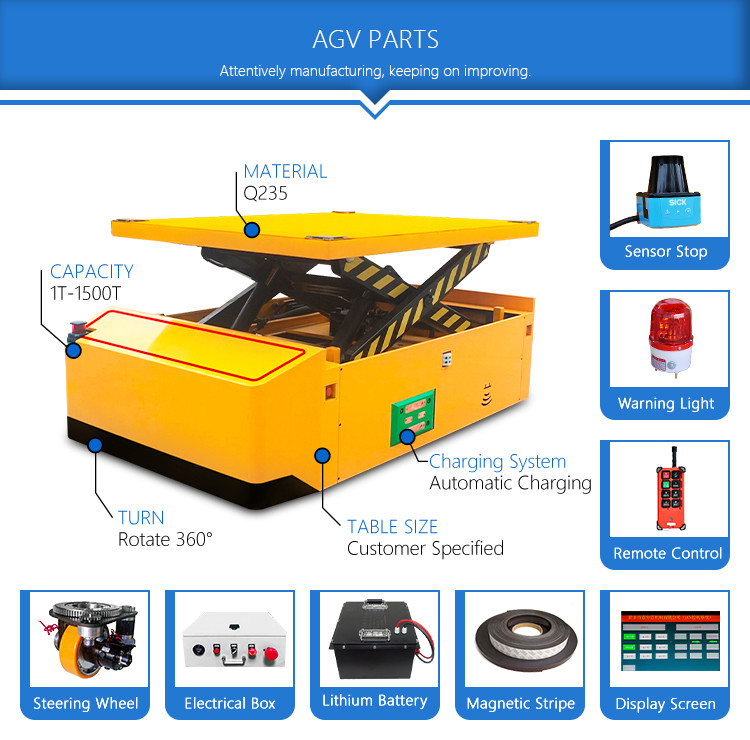 5 Tons Heavy Duty Agvs Navigation Types