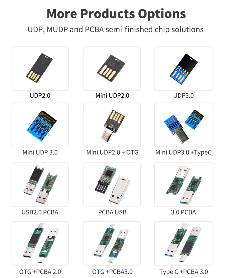 3in1 Type C Lightning Flash Drive Usb Otg 3.0 64gb 128gb 256gb