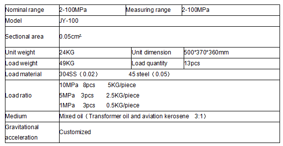 250MPa high precision deadweight tester