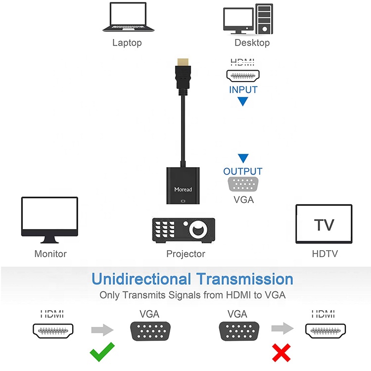1080P 4K HDM TV I Male to VGA Female Adapter with 3.5 Audio Jack Power for Computer PC Monitor HDTV