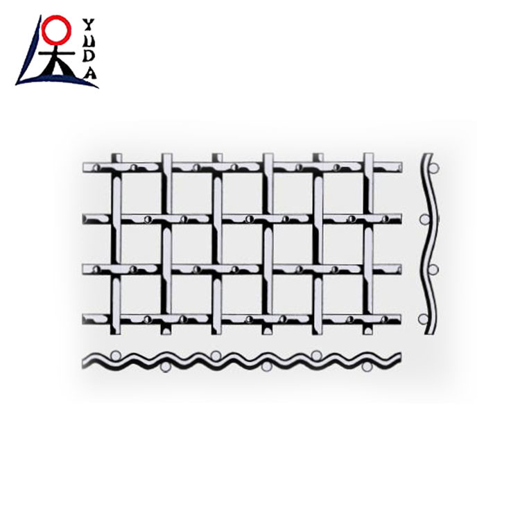 Stone Crusher Vibrating Screen Mesh With Stainless Steel Surface And Woven Technique