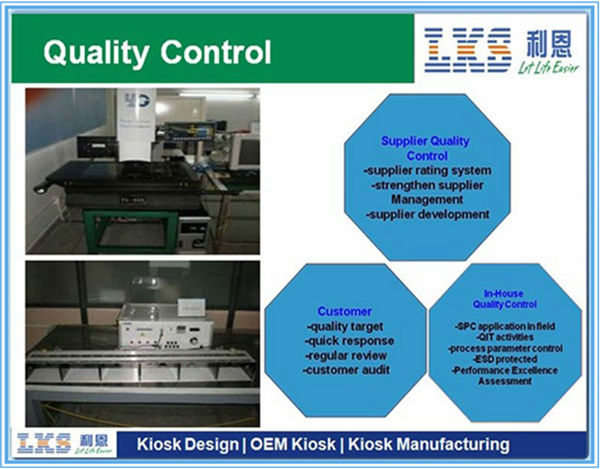 2.Quality Control