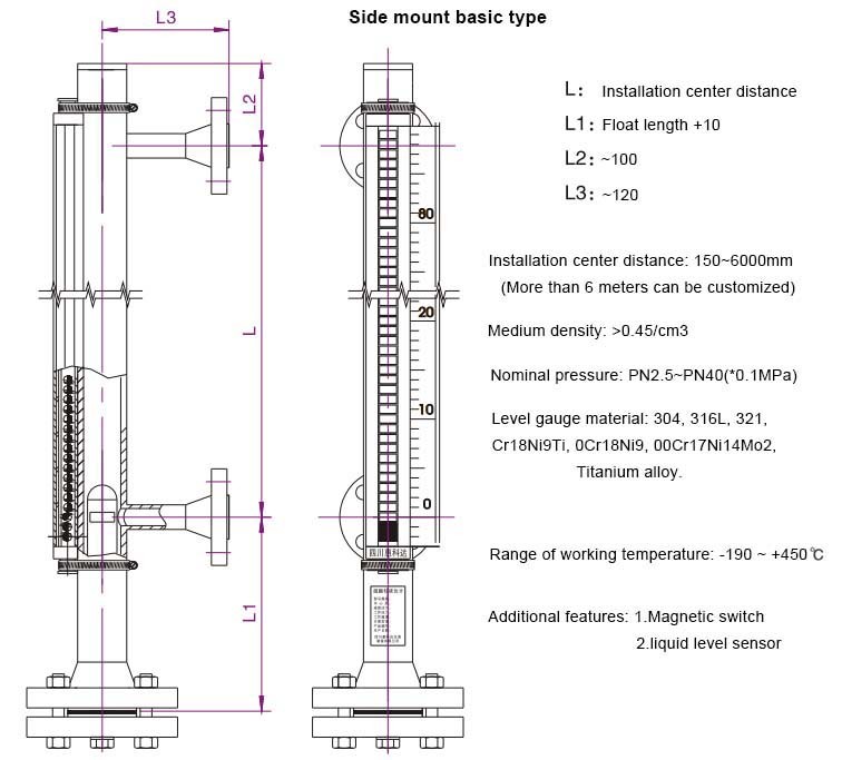 Durable Mechanical Flapper Magnetic Liquid Level Gauge For Lpg Oil Tank