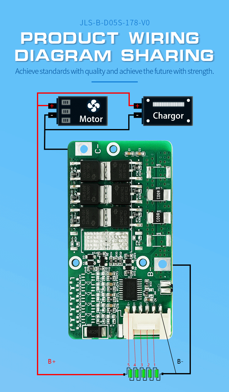KLS NTC BMS: 3S - 5S LiFePO4, 10A - 20A Factory Wholesale Battery Protection Board