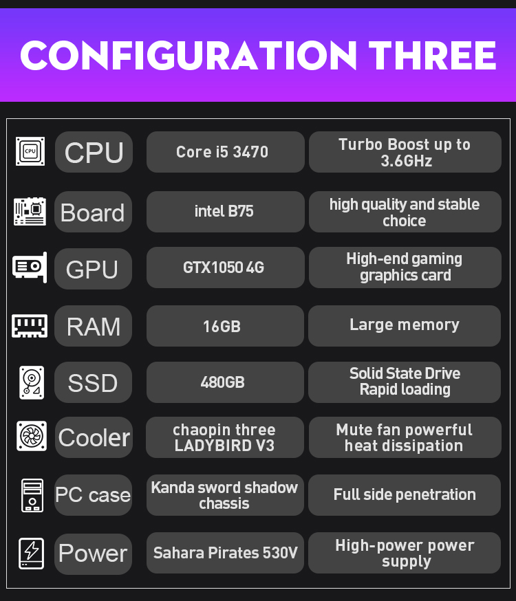 Mute Fan I7 Gaming PC Intel B75 B85 Board Thin Client PC Chaopin Three Power