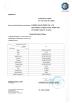 China • Yuanda Valve Group Co., Ltd. Certifications