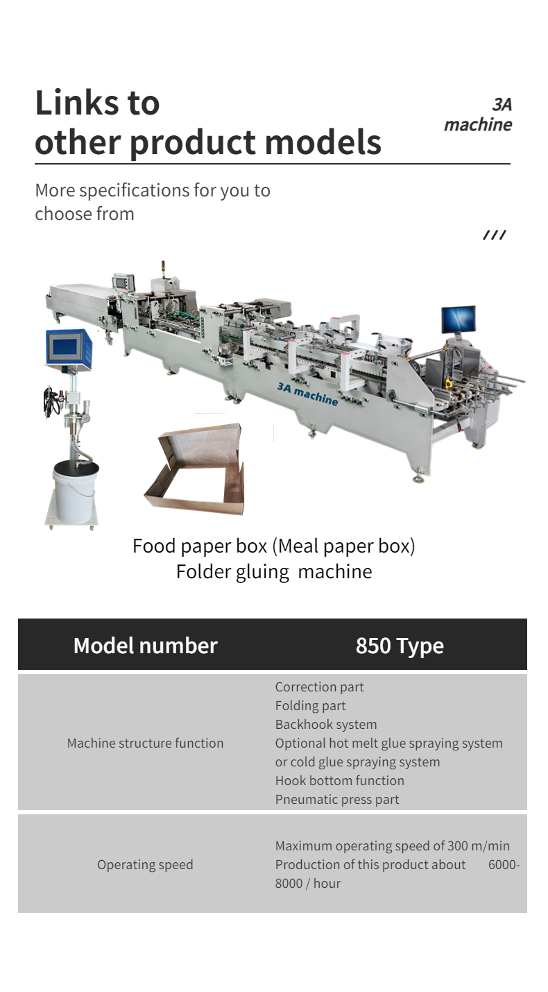 230m/min Working Speed Corrugated Double Side Machine with Side Glue Folding and Gluing
