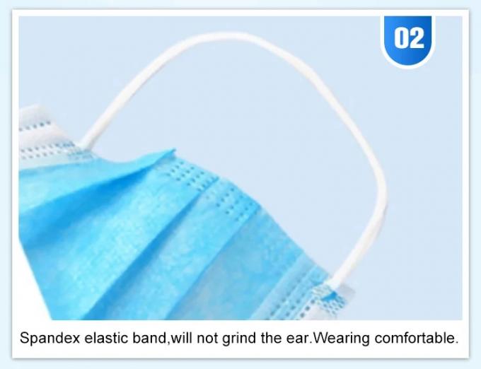 Bulk Earloop No Woven 3 Ply Disposable Face Mask Light Blue Comfortable Fit