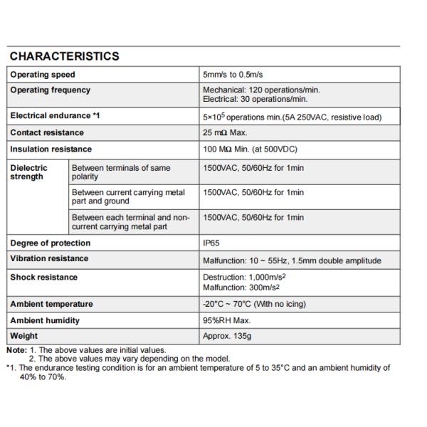 NNC miniature weight Limit Switch ESL4P series for electronics, machinery and light industry