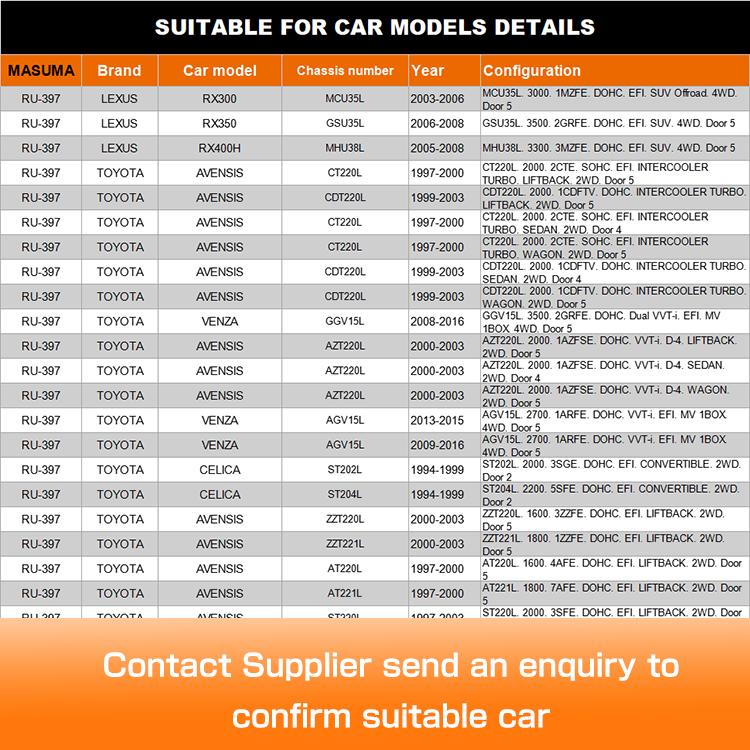 42305-48030 Automotive Suspension Parts for LEXUS RX300 Stabilizer Suppliers PSE10120
