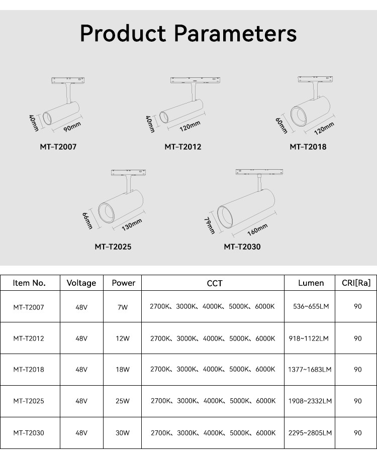 18W 48V Adjustable Angle Led Magnetic Track Light 1377lm-1683lm