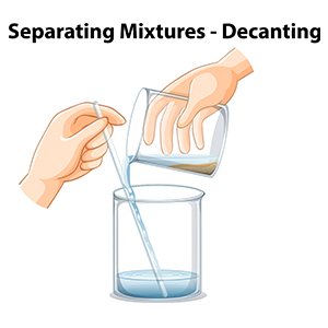 glass stir bar mixtures